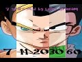 once gohan was 7 years old [DB AMV]