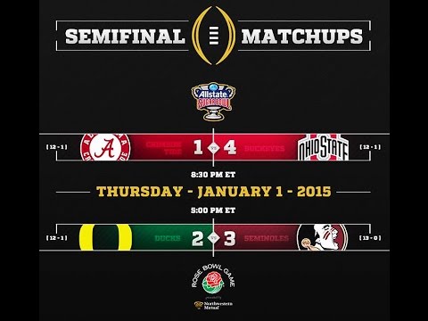 College Playoff Pump Up || "It Begins now" ᴴᴰ || NCAA
