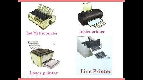 CBSE Online Classes Class-2 Computer Topic-Output Device