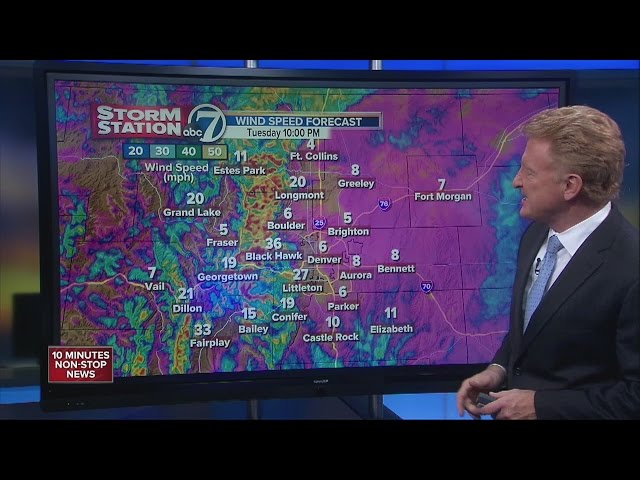 High wind warning in effect