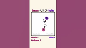 Hammer 🔨 VS 🌾 Scythe