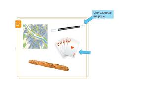 FLE - EB4 - Séance 2