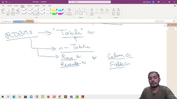 Introduction to Database: OOo Base