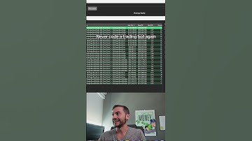Never code a trading bot again