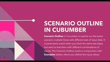 KodeRaft  Data Driven Test   Scenario OutLine in Cucumber