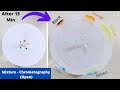 Mixture  chromatography open  thinktac