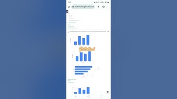 Statistics 1 week 2 graded 2 Solution iit madras #shorts|#viral#shortvideo