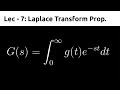 Laplace Transform Properties (Initial & Final Value Th, Convolution) | Control Systems | TDG | Lec 7