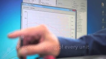 PowerLab是如何製造的?