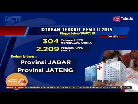 Ketua KPPS &amp; Polisi Menambah Daftar Petugas Pemilu yang Meninggal - SIP 30/04