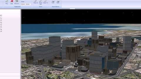 AAM - K2Vi Parametric Models