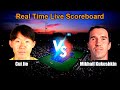 Cui Jie vs Mikhail Kukushkin Live Score - ATP Challenger Wuning 2, China Men Singles