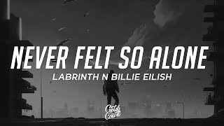 Labrinth - Never Felt So Alone  Ft. Billie Eilish
