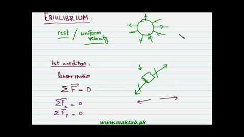 FSc Physics Book1, CH 2, LEC 8  Equilibrium   Maktab pk