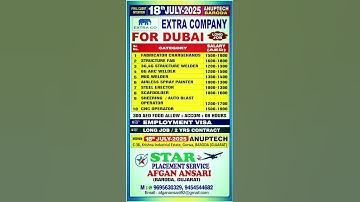 Extra company for dubai long job vacancy #shorts new video