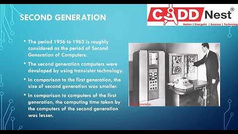 Basics of computer Tutorial .Learn Basics in 5hrs |Part 1|CADD NEST ||Basic of computer||Ms.PAVITHRA