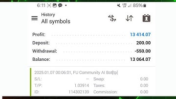 How To Get The Best Forex Robots IN 2025 For 100% Free