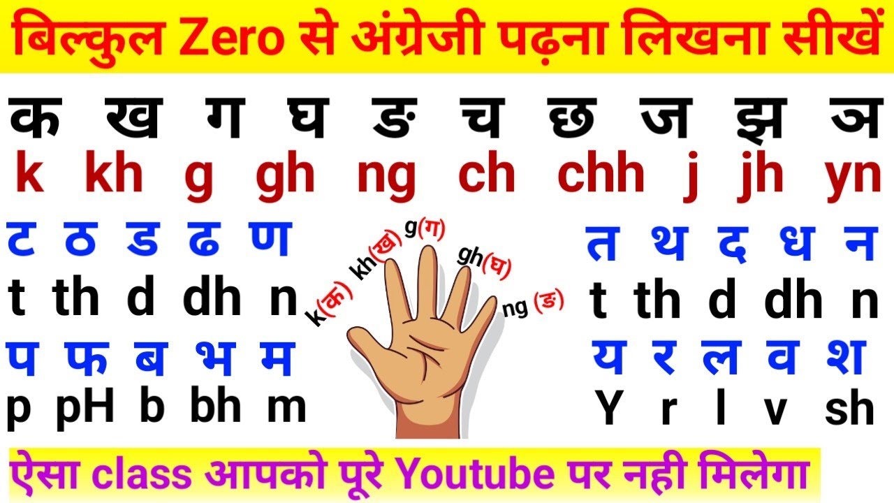 english-padhna-likhna-kaise-sikhen