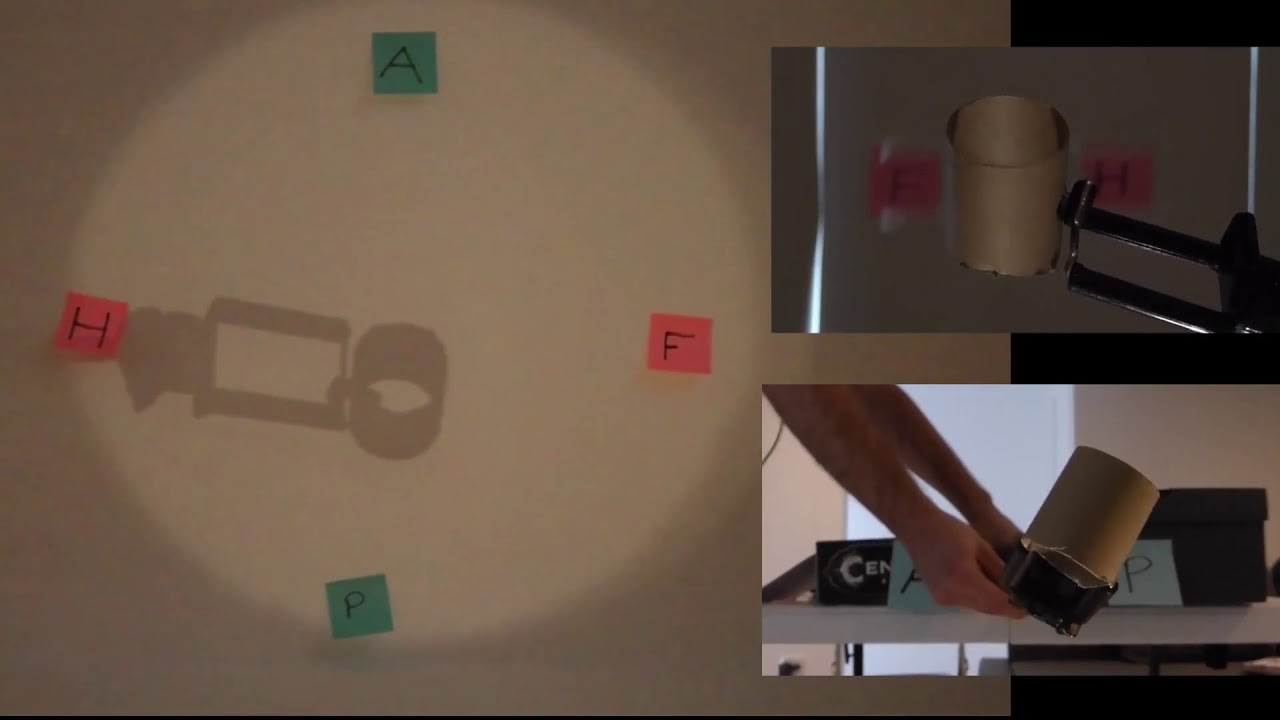 II Perfect Circles Theory At Home YouTube Ii Perfect Circles Theory At Home Youtube