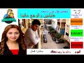 اعلان كول تون لألبوم بحلم معاك يا رب لكورال ثيؤطوكوس
