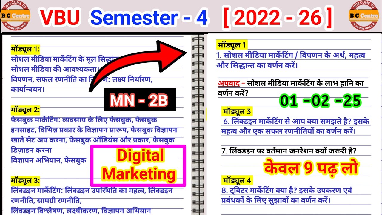 Semester 4 MN 2B Digital Marketing important questions l sem 4 minor social media marketing bc cent