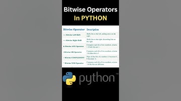 What are PYTHON Bitwise Operators?