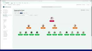 Sharepoint Employee Directory - Teambook