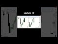 ITC base trading lecture no 17.📚|| Guadeer_student  #ITC_Course
