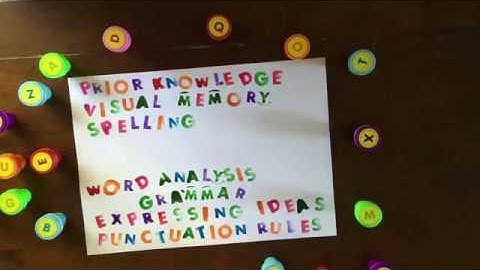 LCB330 Teaching Children With Writing Difficulties