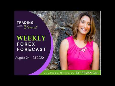 Weekly Forex Forecast:  August 24 – 28 2020