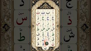 Arabic Letters Alifun Baa taaun saa | Beautiful Recitation of Arabic Letters#madniqaida #shorts