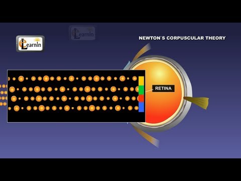 Physics - Newton&rsquo;s corpuscular theory of light - Science