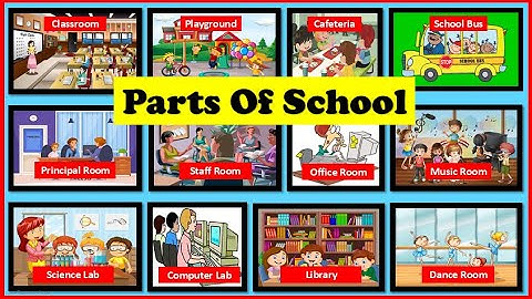 Parts Of School |Different Parts Of School |Kids Vocabulary |My School Parts |My School For Kids