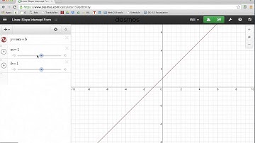 Intro to Linear Equations Unit First Project