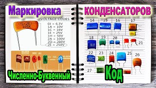 видео: Численно Буквенного Код при Маркировке КОНДЕНСАТОРОВ - (Азбука РадиоСхем) картинка: Численно Буквенного Код при Маркировке КОНДЕНСАТОРОВ - (Азбука РадиоСхем)