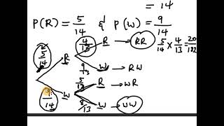 MSCE MANEB QUESTION ( #PROBABILITY)