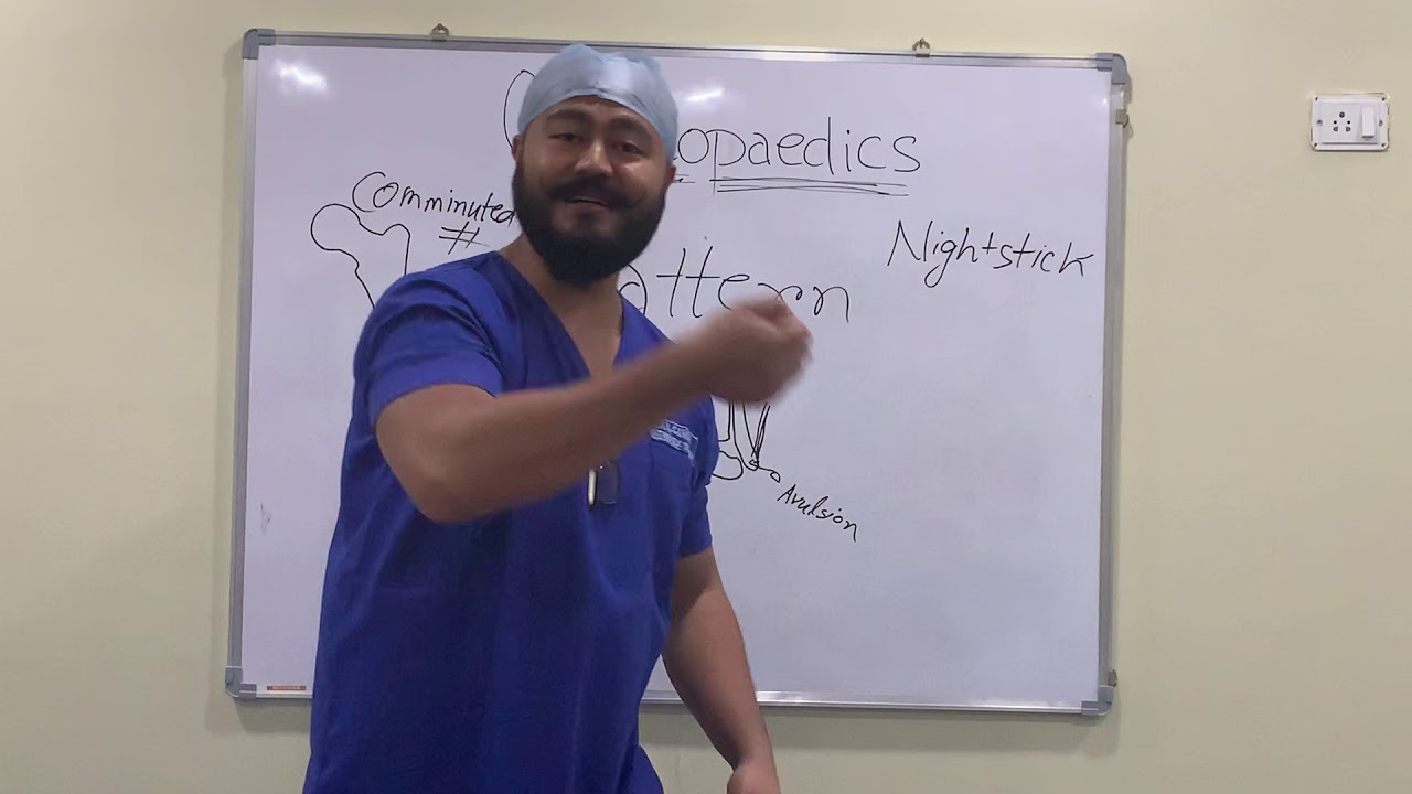Introduction of fractures