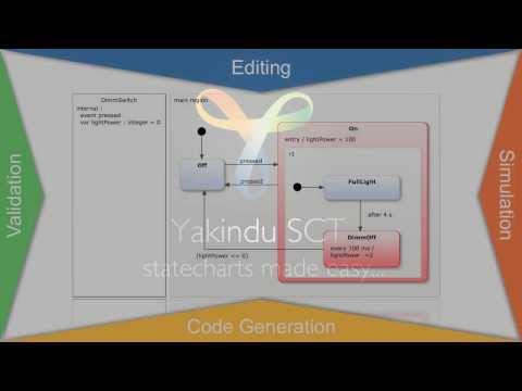 YAKINDU Statechart Tools - Editing Features