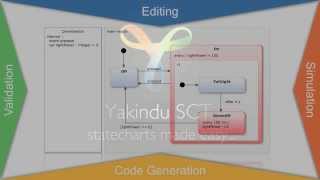 YAKINDU Statechart Tools - Editing Features