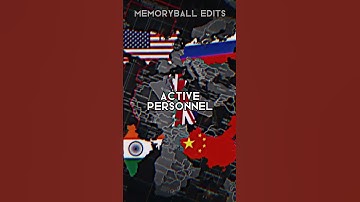 Top 5 Strongest Countries Battle #shorts #vs #world #usa #russia #china #india #uk #asia #europe #vs