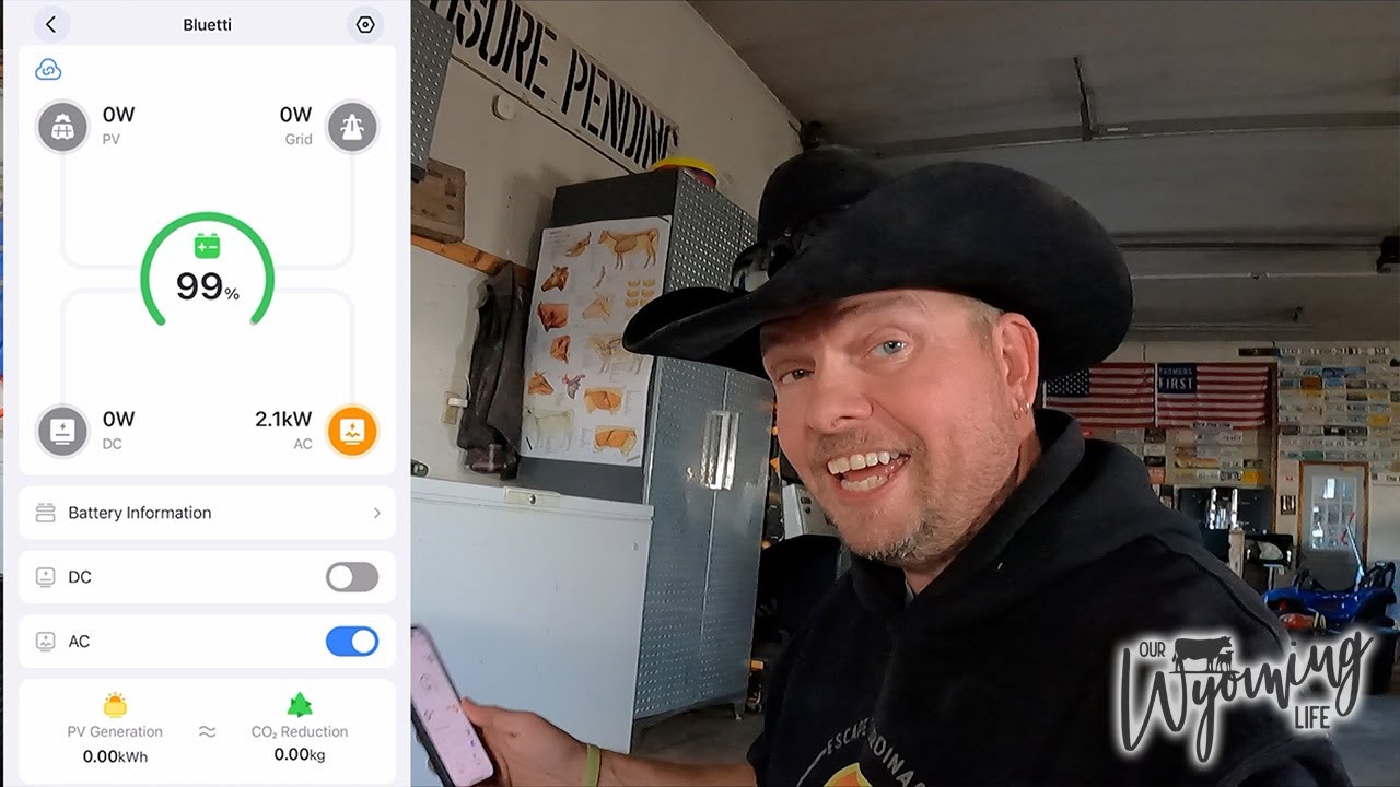 A Closer Look At The Bluetti Ac300+B300 & We Look at the New B Team