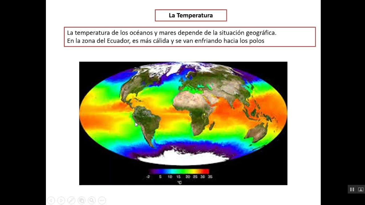 (Quinto Básico) Explicación diapo: Características del Agua de los Océanos