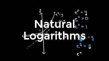Natural Logarithms | O Level Additional Mathematics