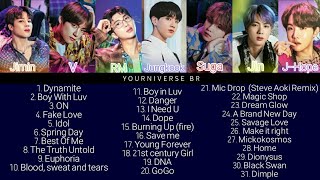 BTS - Best Songs Playlist (2021)