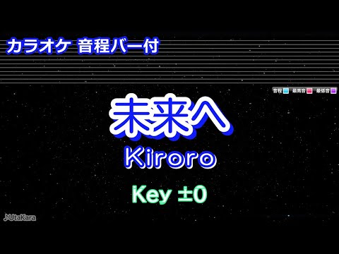 【カラオケ】未来へ/Kiroro【音程バー付】