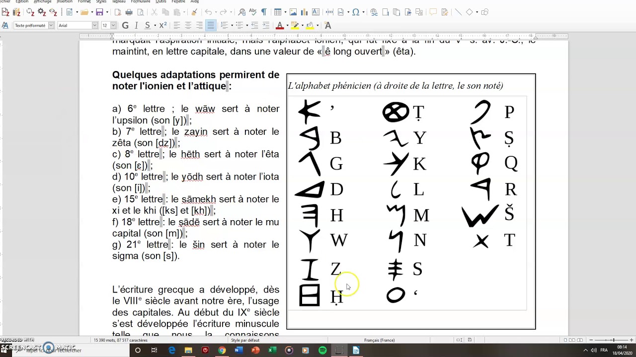 Demonic Alphabet Letters