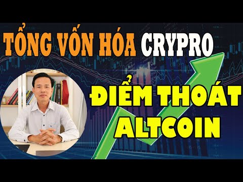 Tổng vốn hóa