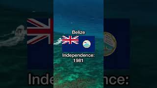 Countries Flags Under British Rule(Part 2) #shorts #history #countries #british