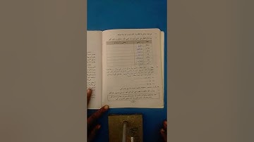 Class VII Sindhi MT Lesson 08 Lecture 02