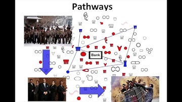 Understanding Bioinformatics: Finding the Biology in a List of Genes